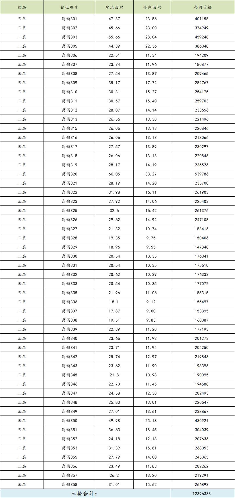 朝阳大厦10月1日优惠活动价格 